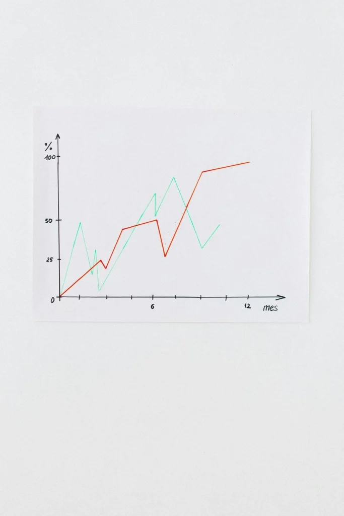 Posicionamiento Web en Málaga